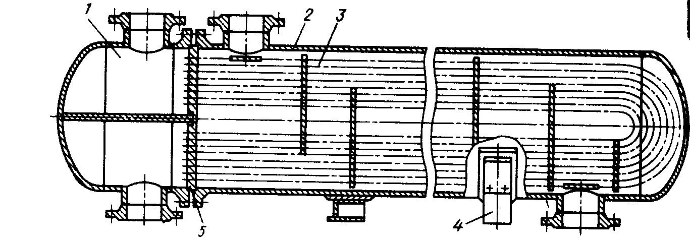 Кожухотрубчатый двухходовой теплообменник схема